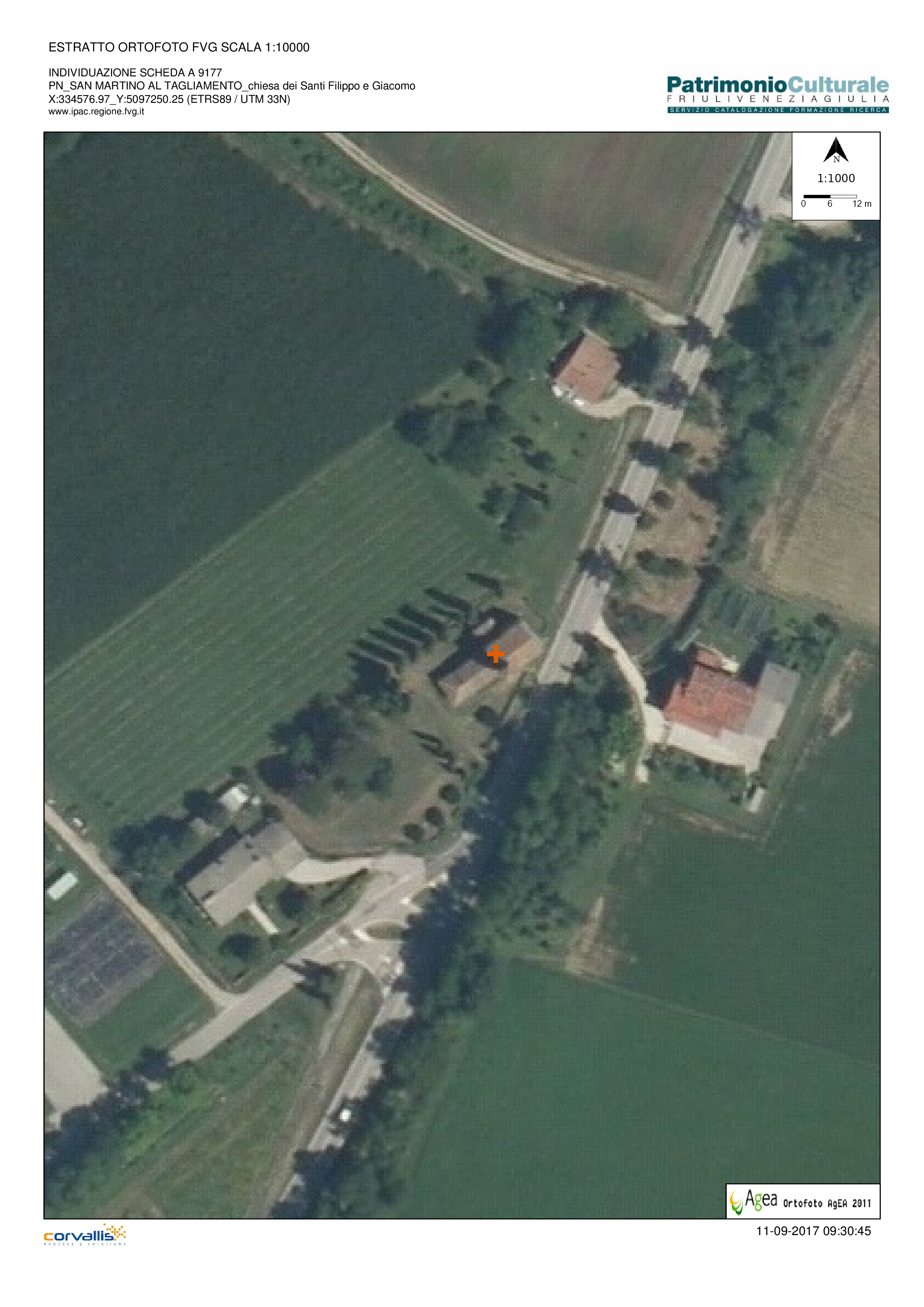 ortofoto