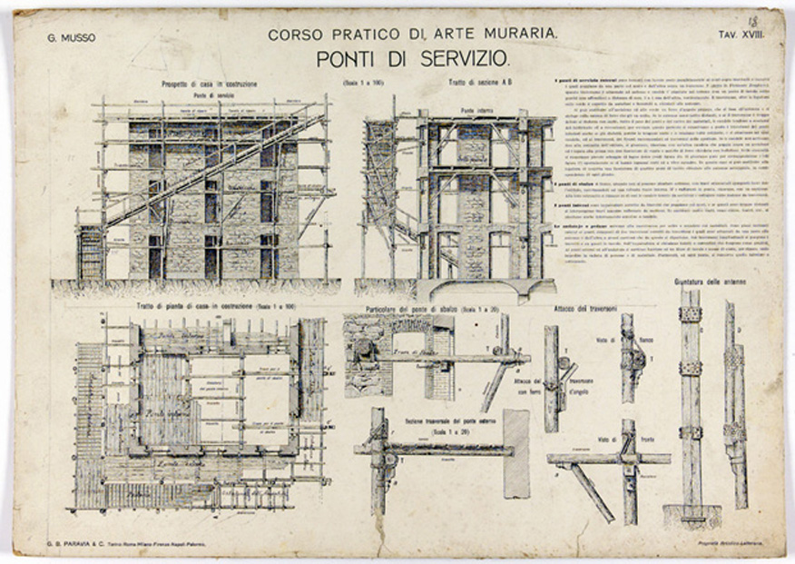 Stampe dell'Archivio della Scuola Mosaicisti