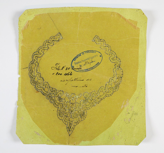 Disegni e modelli per merletti