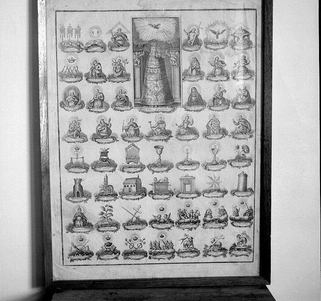 litanie della Madonna di Loreto